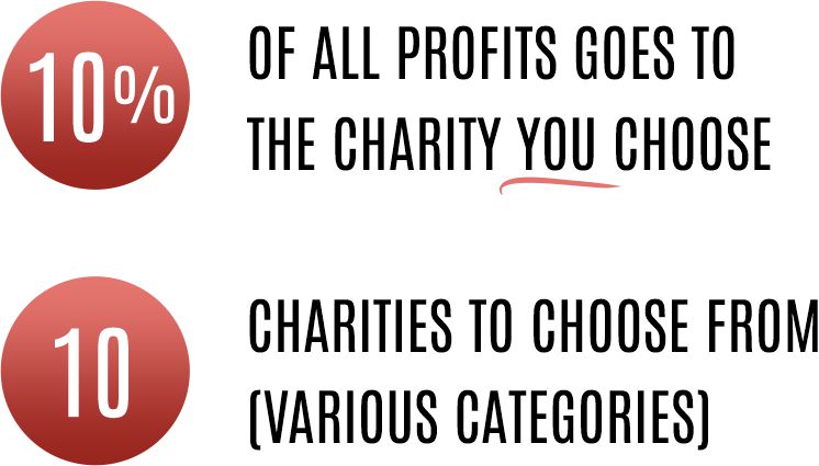 Bloom and Be Charities