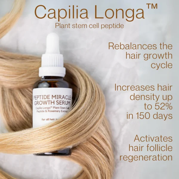 Standard Beauty | Peptide Miracle Hair Growth Serum with Rosemary Extract & Plant-Stem-Cells - Image 2